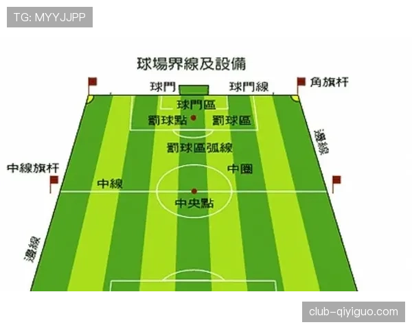 手球点球规则拆解：哪些触球算犯规最容易误判？