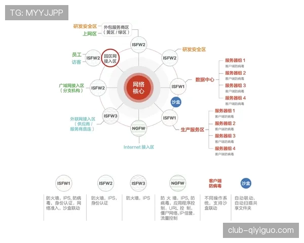 14秒重置规则是什么意思？新手必看的进攻时间解析
