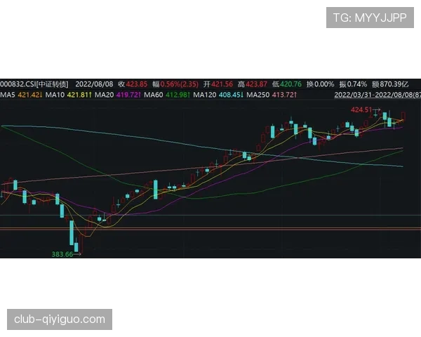 山东泰山阵容老化问题逐步显现，对赛季走势形成制约