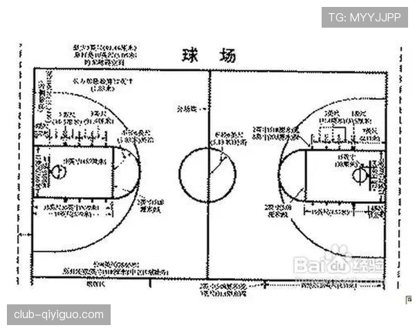 篮球比赛中翻腕违例是什么？详细规则解析与判定标准。