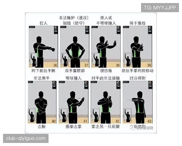 篮球规则中延误比赛违例的界定标准与具体判罚依据详解