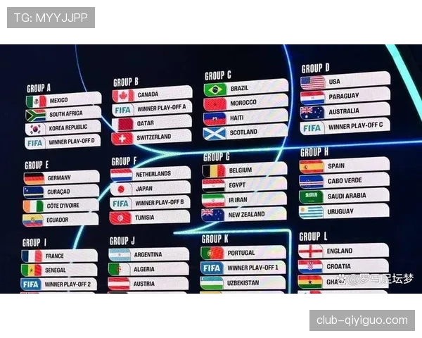 2026世界杯小组第三怎么出线以及淘汰赛规则解析