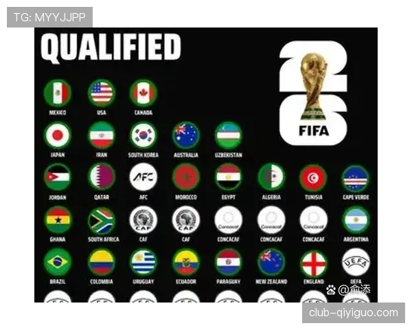 2026世界杯2分能晋级淘汰赛吗